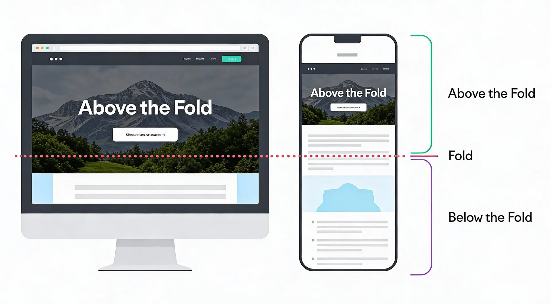Above the Fold Bereich einer Website mit Headline, CTA und Trust-Elementen